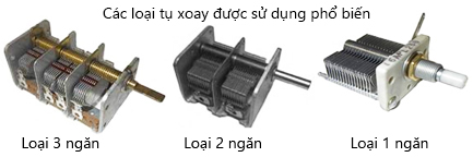 các loại tụ xoay