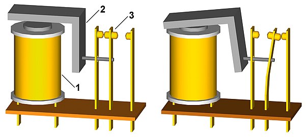 cấu tạo của rơ le