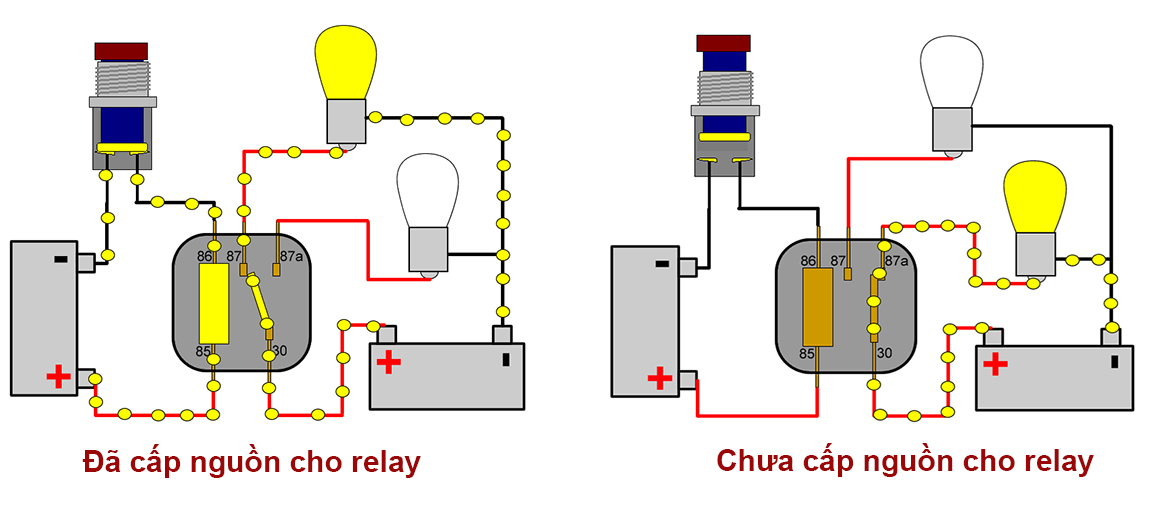 sơ đồ cấp nguồn cho relay
