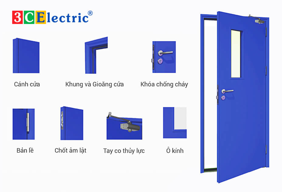 Cấu tạo cửa chống cháy 3CElectric sản xuất