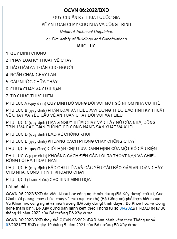 Quy định cửa chống cháy quy định về PCCC