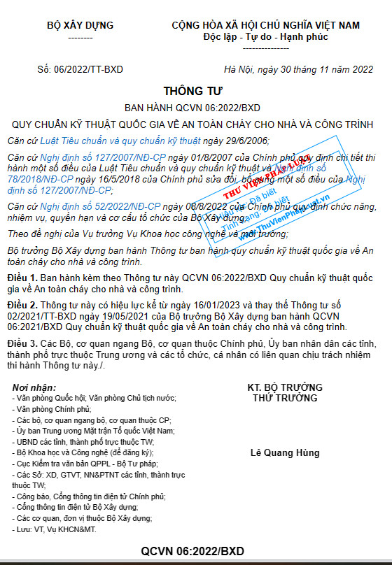 quy định có bao nhiêu loại cửa chống cháy quy định có bao nhiêu loại cửa chống cháy