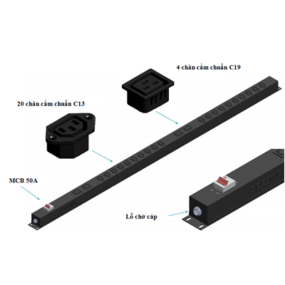 Thông số kỹ thuật cơ bản của Thanh nguồn 24 ổ cắm IEC C13 và C19