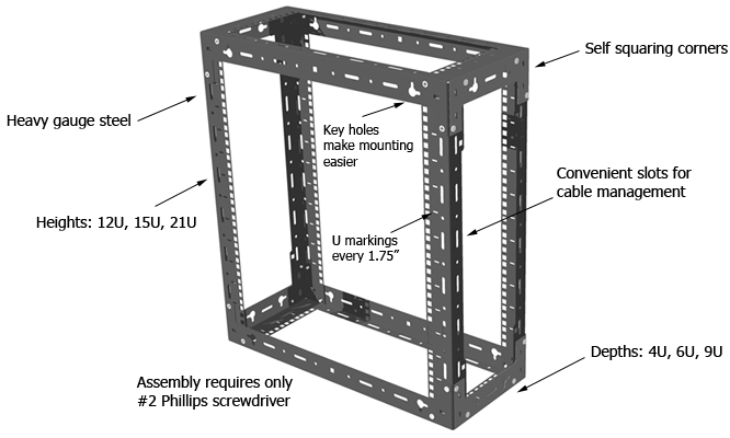 Lựa chọn tủ Rack treo tường phù hợp