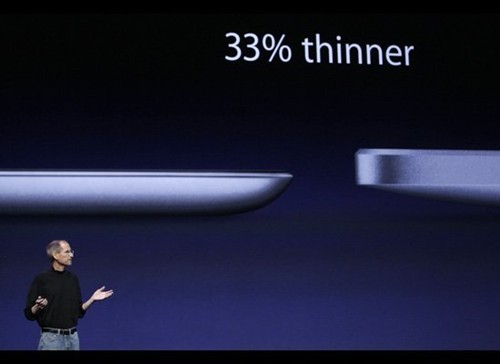 13 thông tin bỏ túi về iPad 2